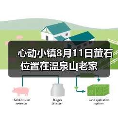 心动小镇8月11日萤石位置在温泉山老家（图2）