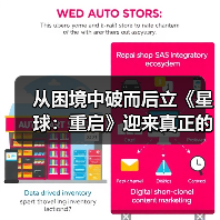 从困境中破而后立《星球：重启》迎来真正的重启（图1）