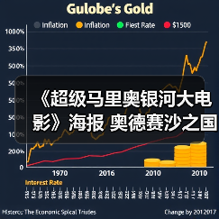 《超级马里奥银河大电影》海报 奥德赛沙之国现身？（图3）