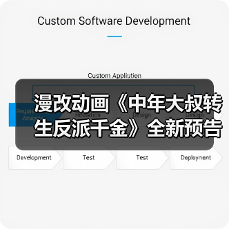 漫改动画《中年大叔转生反派千金》全新预告发布 2025年1月开播（图1）