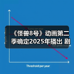 《怪兽8号》动画第二季确定2025年播出 剧场版同时公开（图1）