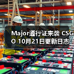 Major通行证来袭 CSGO 10月21日更新日志（图1）