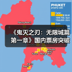 《鬼灭之刃：无限城篇 第一章》国内票房突破3亿元（图2）