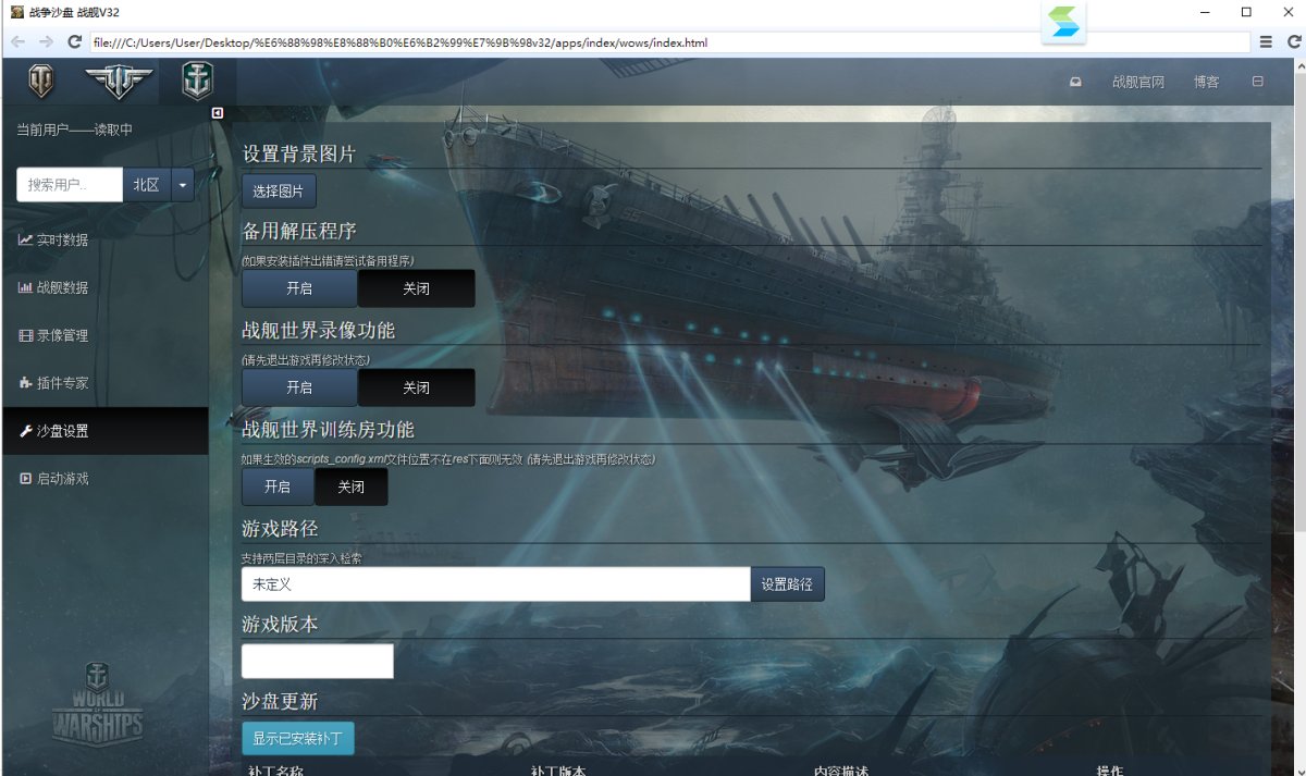 战舰沙盘
