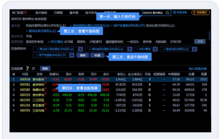 国信金太阳网上交易智能版