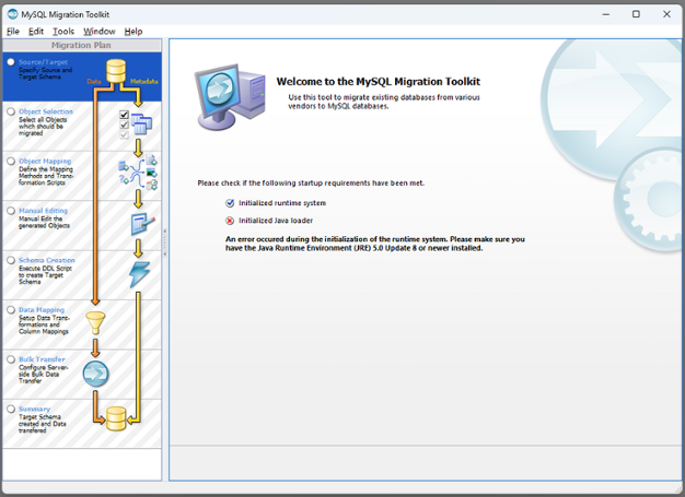 MySQL GUI Tools