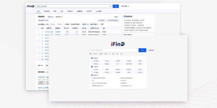 同花顺iFinD